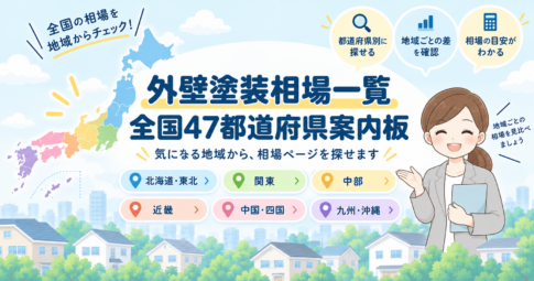 全国47都道府県の外壁塗装相場を地域別に探せる案内ページのアイキャッチ画像。日本地図と地域別の案内をイラストで表している。
