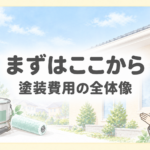 見積書と電卓、塗装道具のそばで外壁塗装の費用を案内する女性のイラスト。