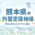 熊本県の外壁塗装相場を紹介するアイキャッチ画像。費用の目安や金額差の理由を、地域のイラストとともにわかりやすく案内している。