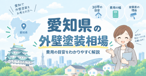愛知県の外壁塗装相場を紹介するアイキャッチ画像。費用の目安や金額差の理由を、地域のイラストとともにわかりやすく案内している。