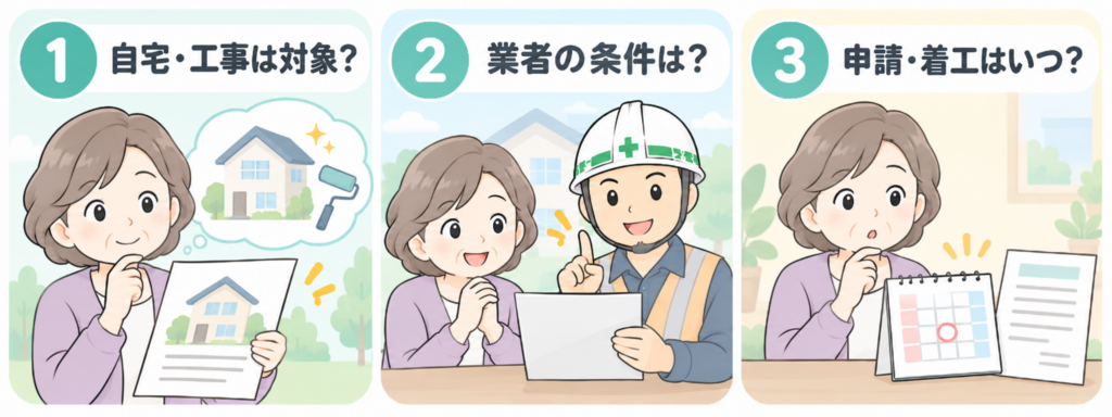 外壁塗装の補助金で確認したい3つのことを示す3コマイラスト