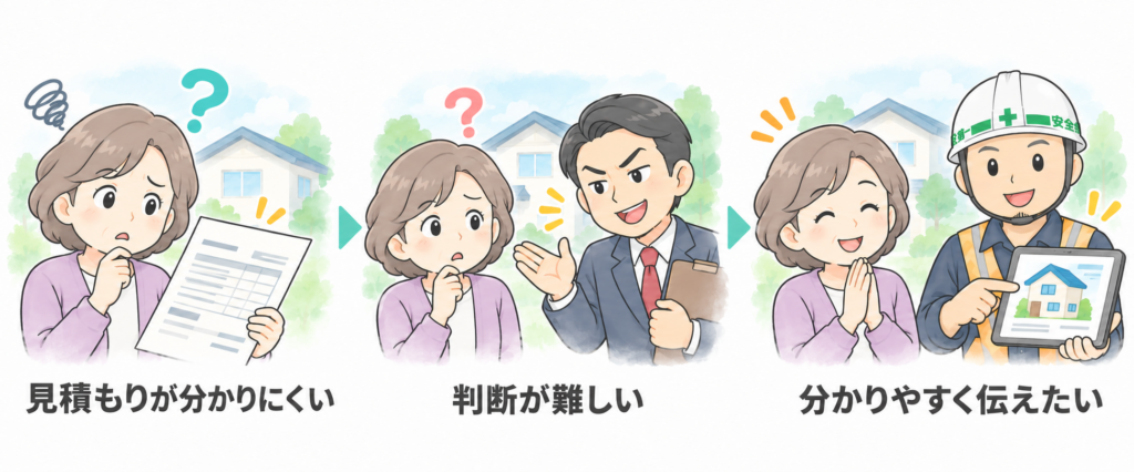 見積もりや営業の説明に迷う施主と、分かりやすい情報を伝えて安心につなげる現役塗装職人よしおのイラスト。