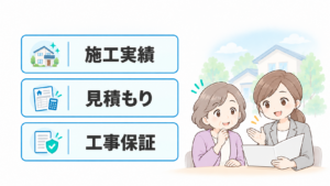案内役の女性が施主に、施工実績・見積もり・工事保証の3つの確認項目を説明するイラスト。